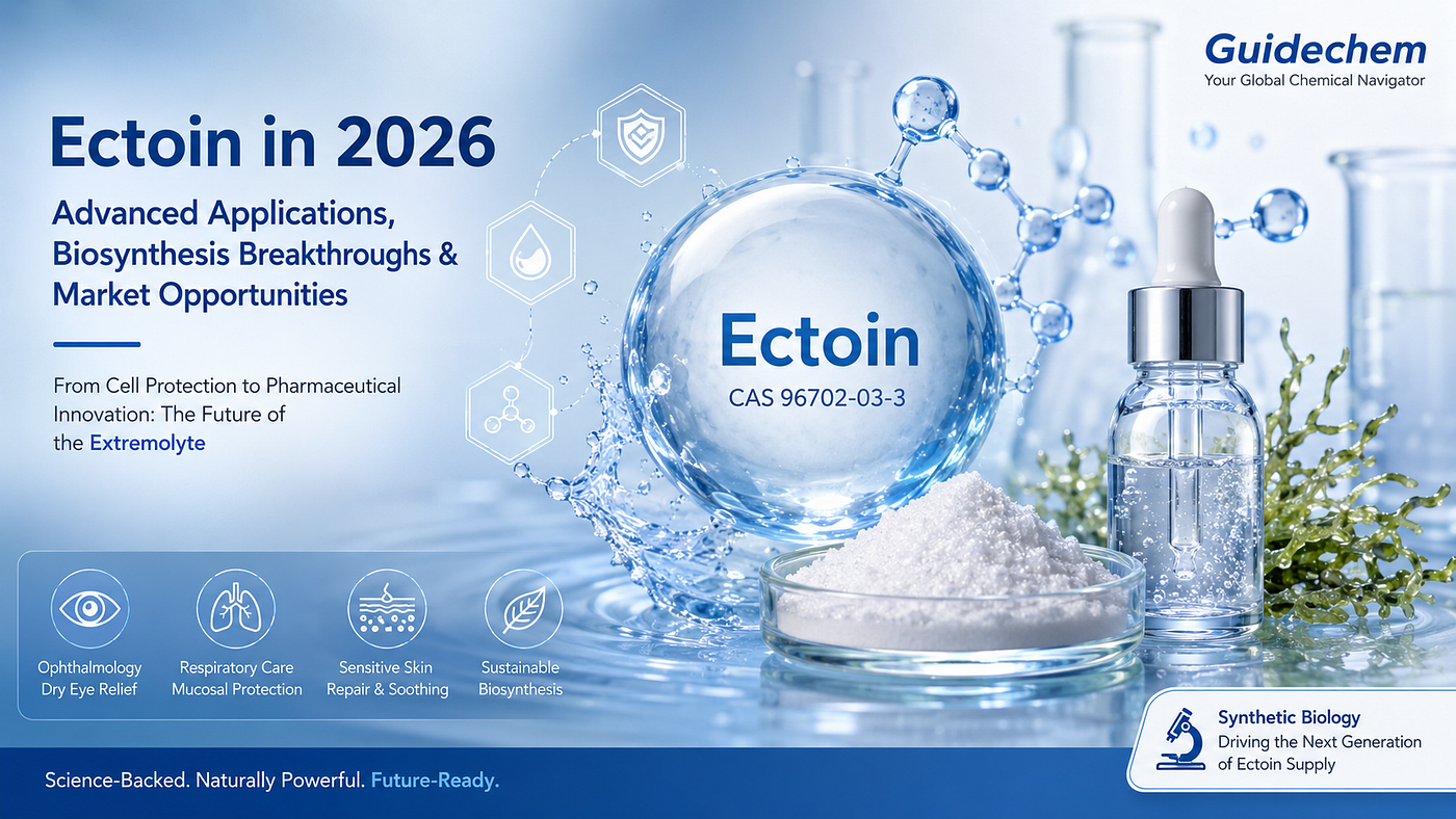 Ectoin in 2026: Advanced Applications, Multi-Component Formulations, and the Future of Biosynthetic…