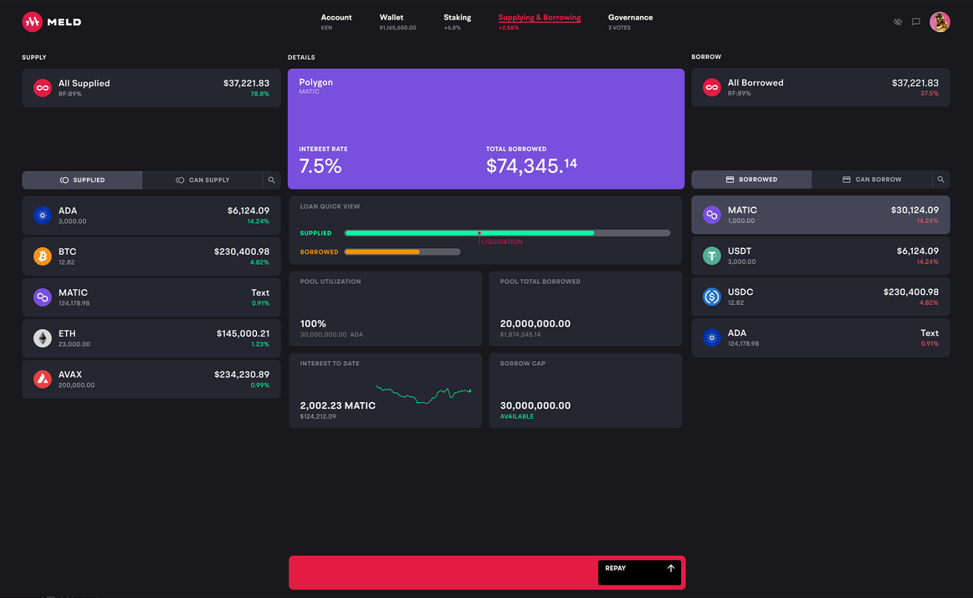 The Best DeFi Wallets. 10 DeFi wallets and what type of user… | by Stuart |  MELD | Medium