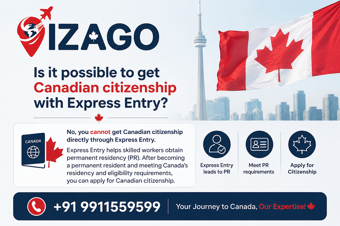 Is It Possible to Get Canadian Citizenship with Express Entry?