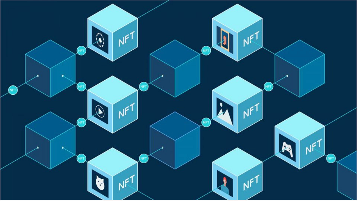 Unlocking the Blockchain: A Deep Dive into Smart Contracts with Web3.js and  Ethers.js | by Priyanshu Rajput | Medium