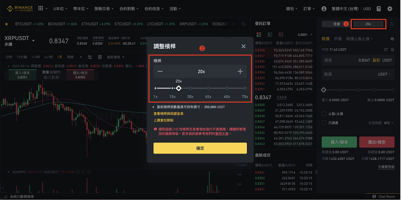 投資系列】虛擬貨幣合約交易操作指南- 腦哥chill塊鏈- Medium
