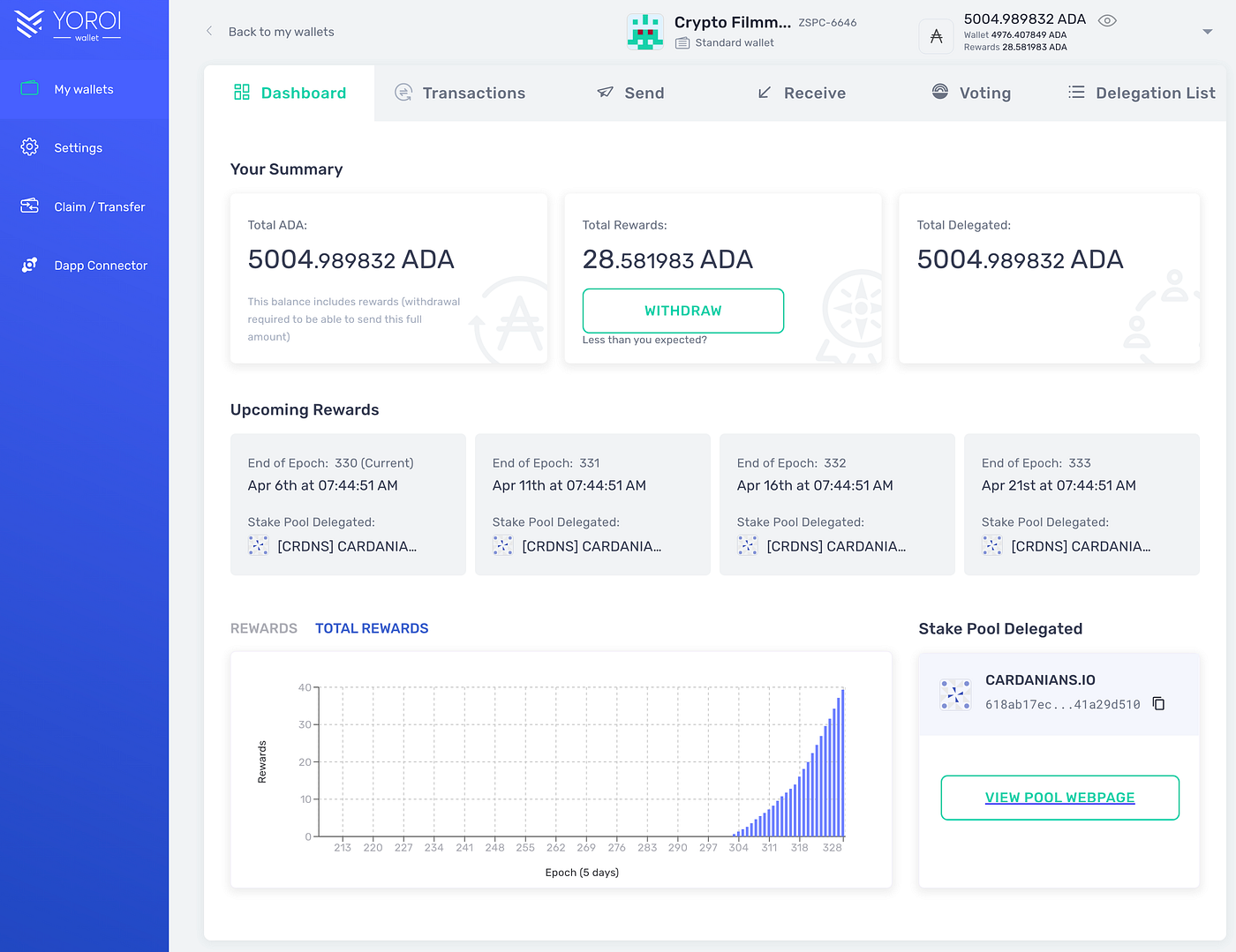 6 Ways to Earn Cardano (ADA) Passive Income | by Col Jung | Medium