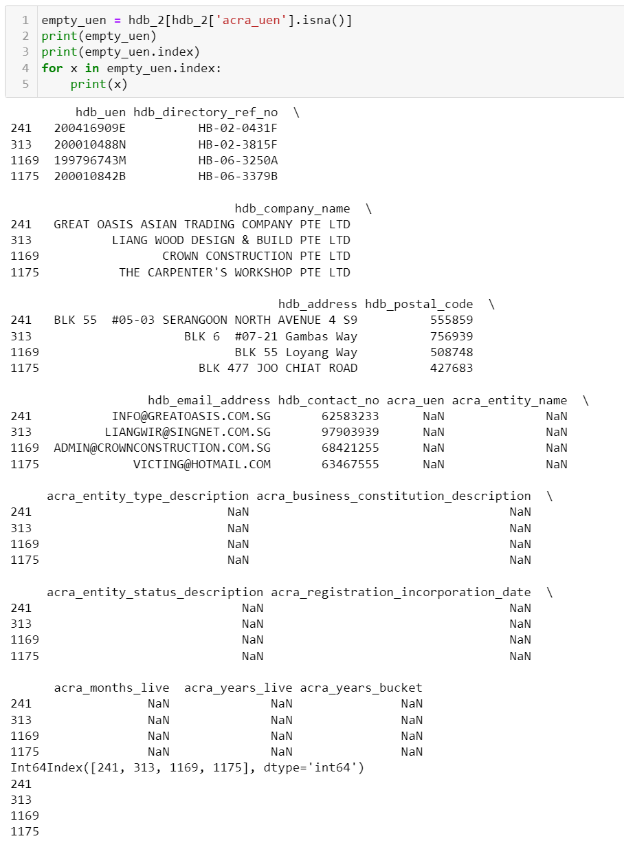 Using RecordLinkage Toolkit to Link Records | by Sze Zhong LIM Using RecordLinkage Toolkit to Link Records | by Sze Zhong LIM