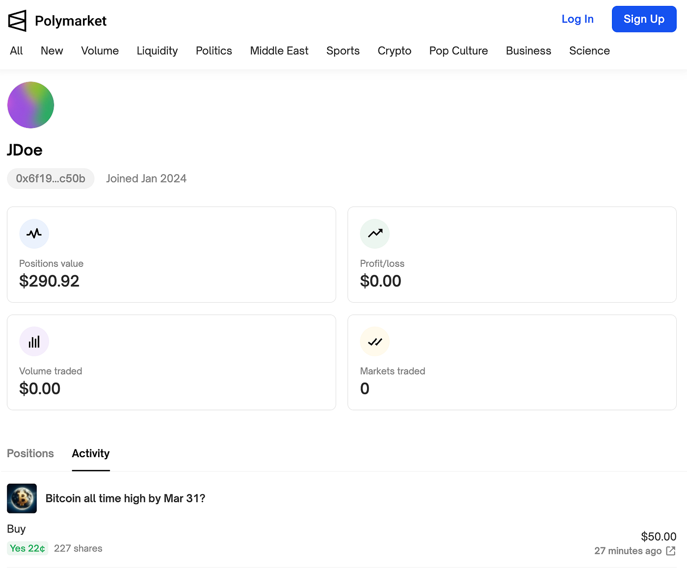 A “How-To” for Blockchain Data Analysis: Unveiling Polymarket Insights and  Dune Analytics Dashboard | by Austin W | Medium