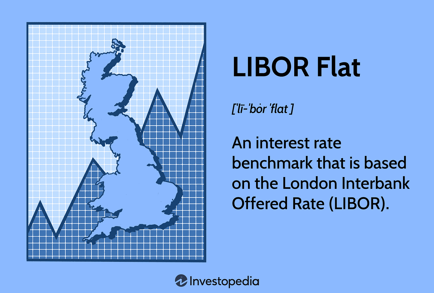 LIBOR: