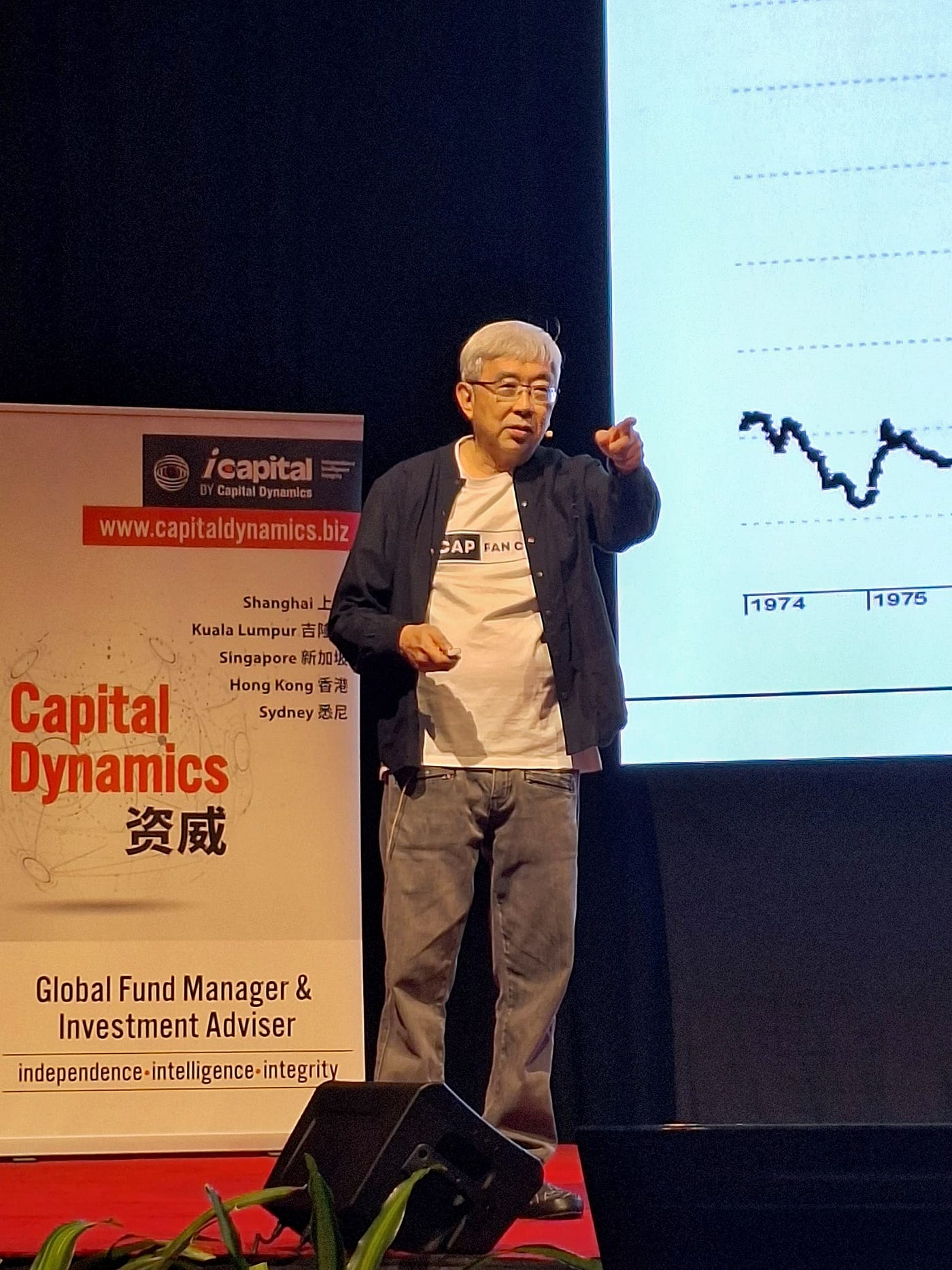 HIGH QUALITY INVESTMENT INSIGHTS ABOUND AT 2024 INVESTOR DAY OF ICAPITAL.BIZ BHD