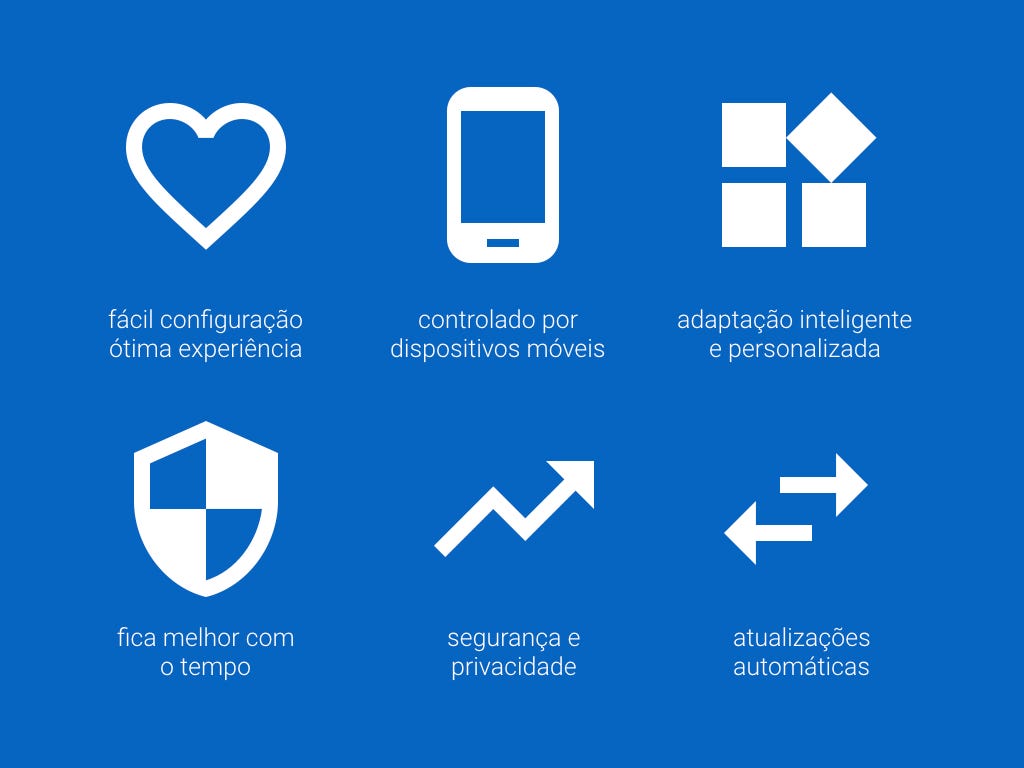 Android Things — Primeiros Passos | By Luís Leão | Android Dev BR.