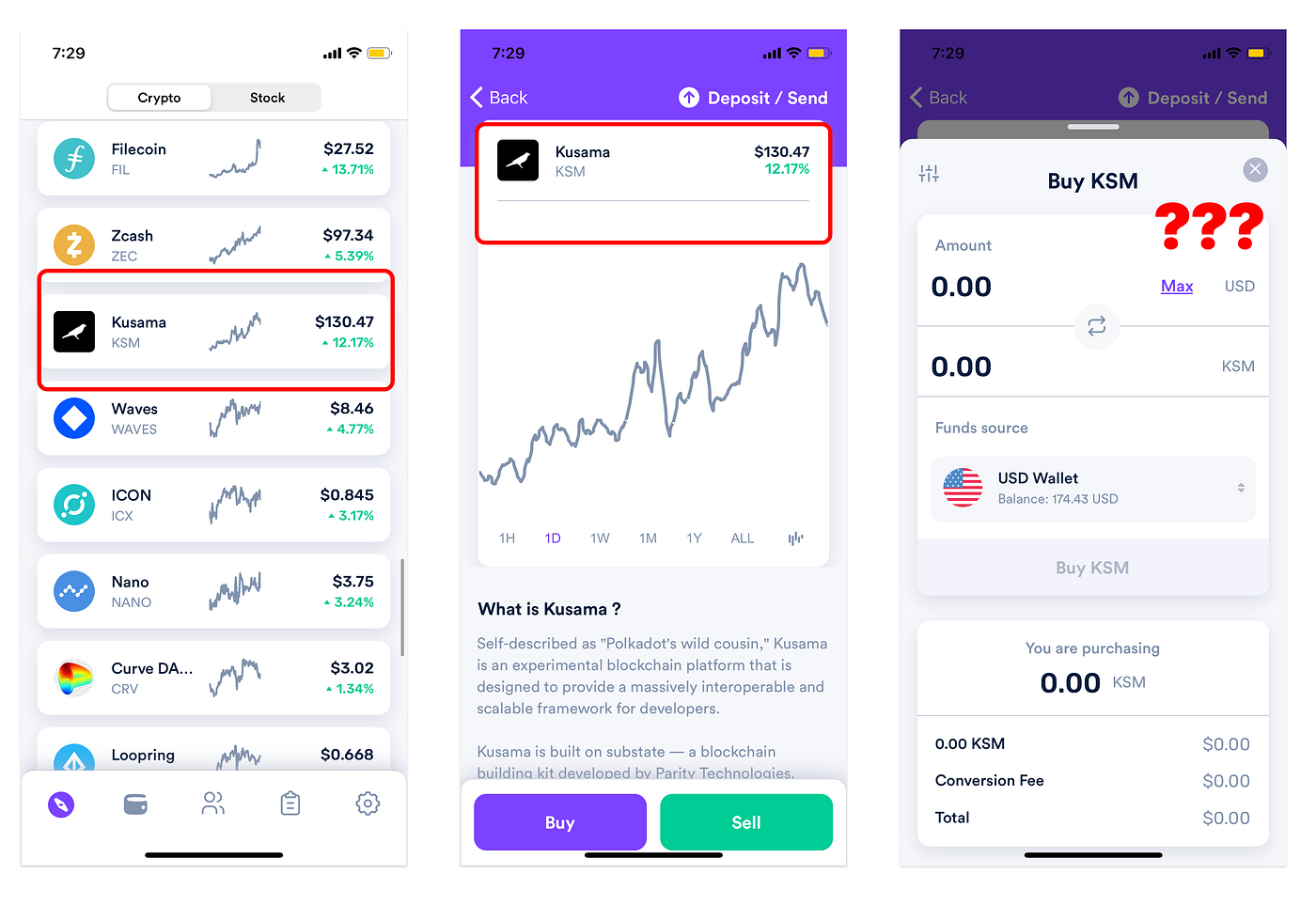 Trade Stocks & Crypto on Anchor USD | by Josh Andrus | Medium