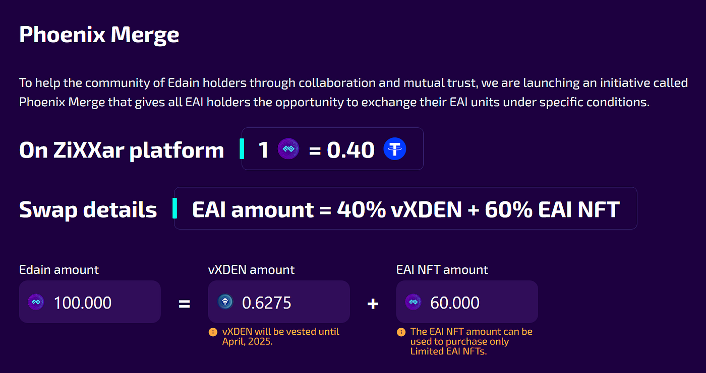 CryptoDATA launches Phoenix Merge Program to support Edain community | by  Edain Software | Medium