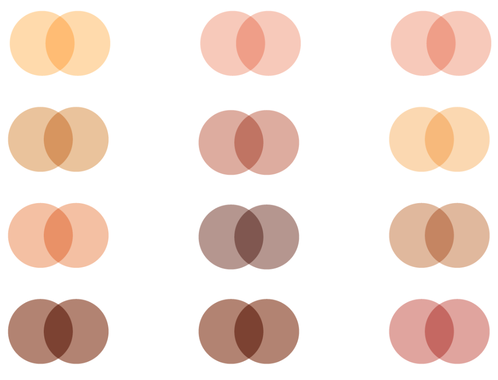 Designing an Inclusive Skin Tone Palette | by Kelly Dern | Medium