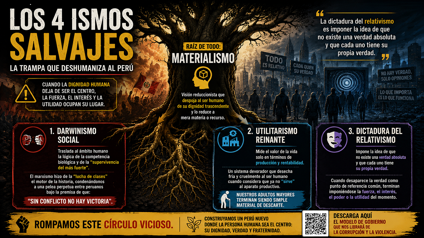 Del odio como factor de lucha a la dictadura del relativismo