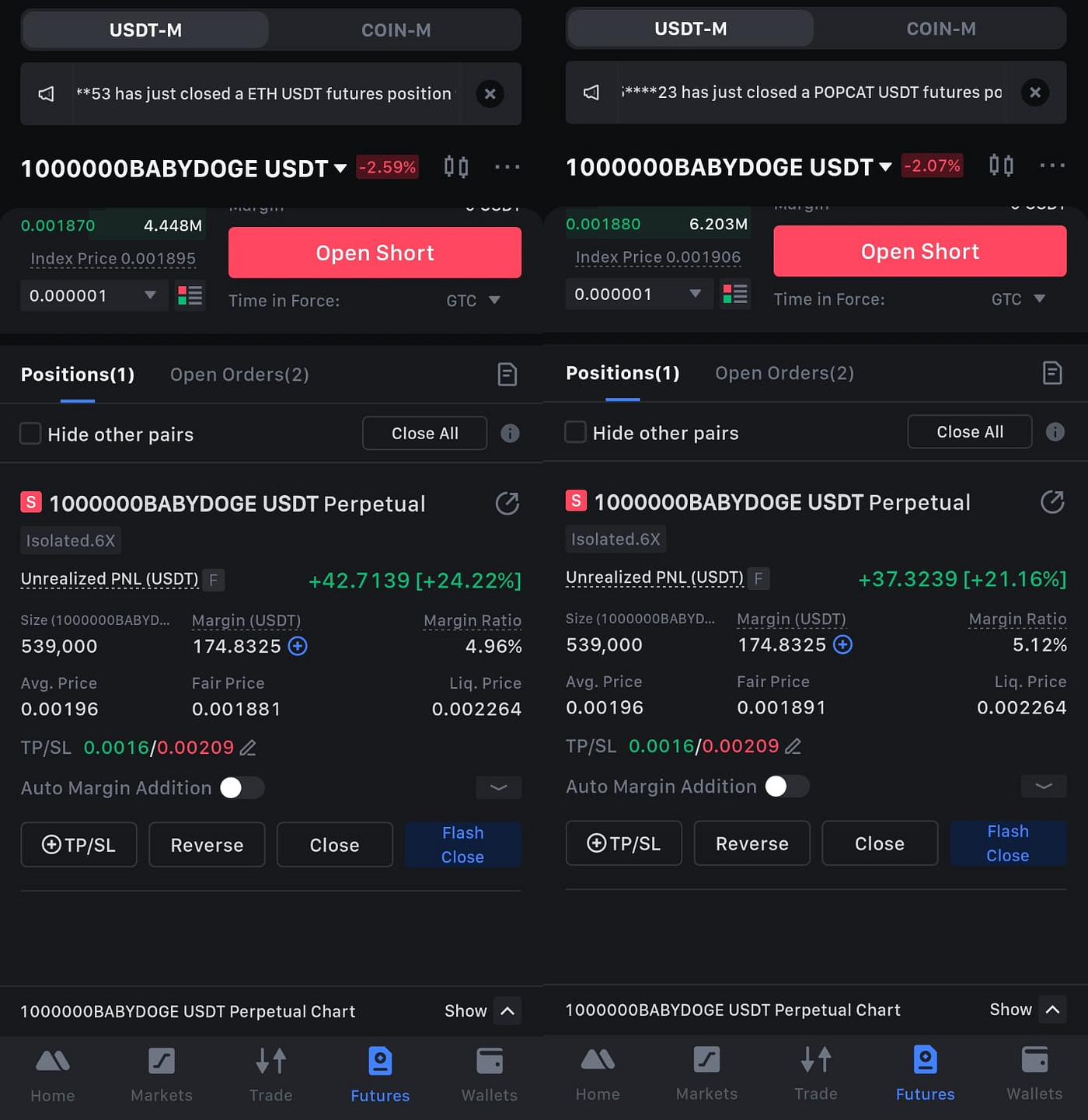How crypto future trading ruined my life? | by Abdul Qadir | T3CH | Medium