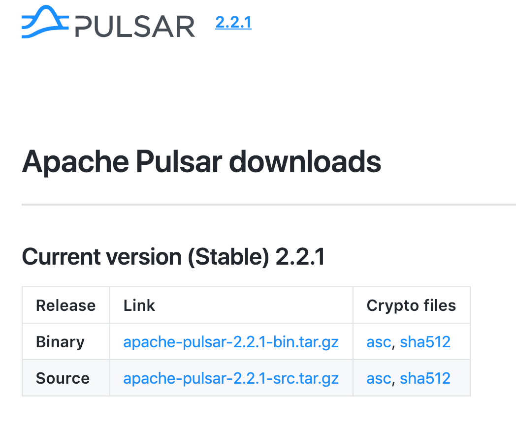 Apache Pulsar. MacOS installation Guide. | by Dmytro Nasyrov | Pharos  Production | Founder & CTO | Pharos Production | Medium