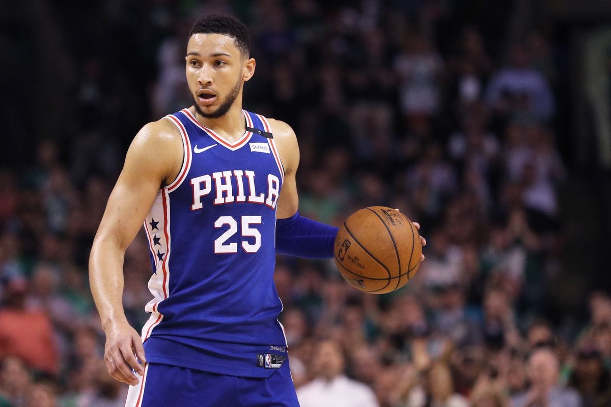 Building The Ultimate Under-25 NBA Roster, by Sudeep Tumma