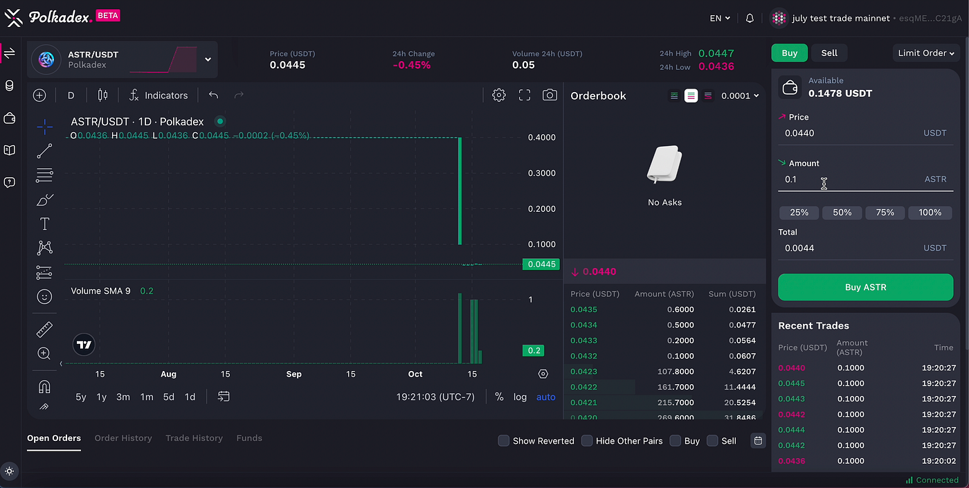 Astar (ASTR) is now live on Polkadex Orderbook | by Polkadex | Medium