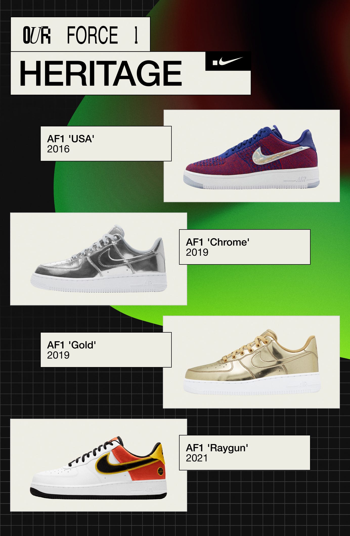 Our Force 1 — Heritage Bracket. The 16 pairs that comprise the Heritage… |  by dotSWOOSH | Medium
