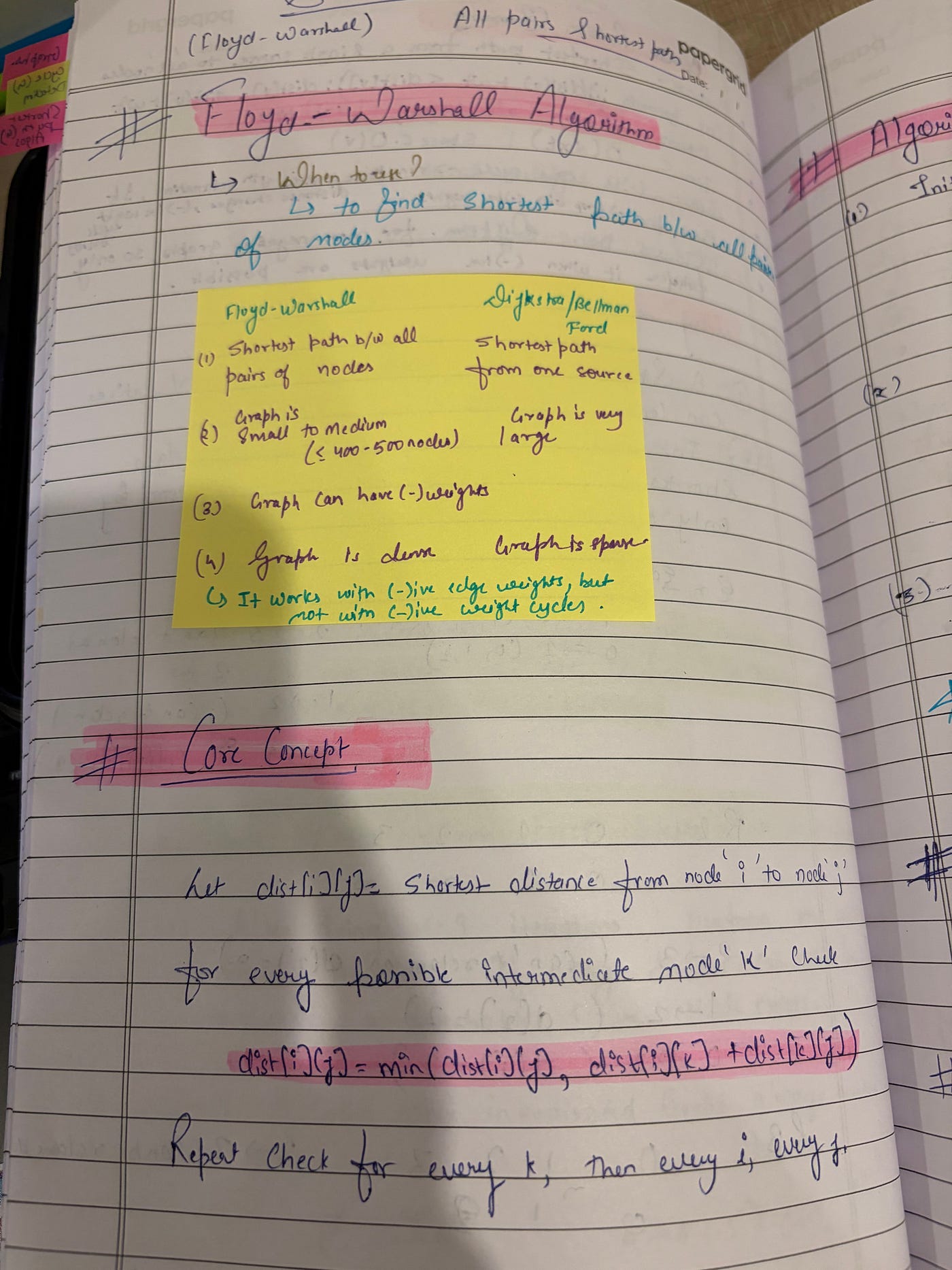 Image of My Notes