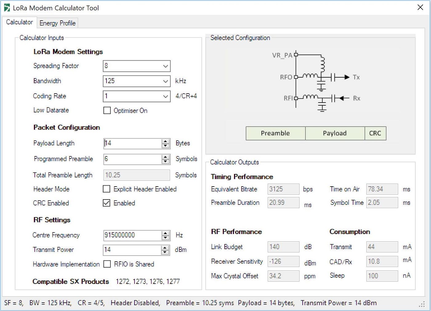 The Best LoRa Settings for Range and Reliability | by Mark Zachmann | Home  Wireless | Medium