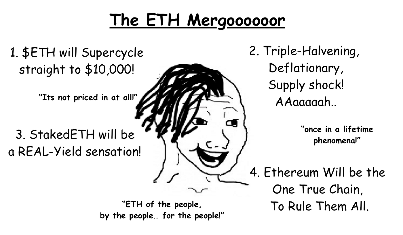 Was the ETH Merge Over-Hyped?. The sun starts to rise on September the… |  by Jordi Alexander | Medium