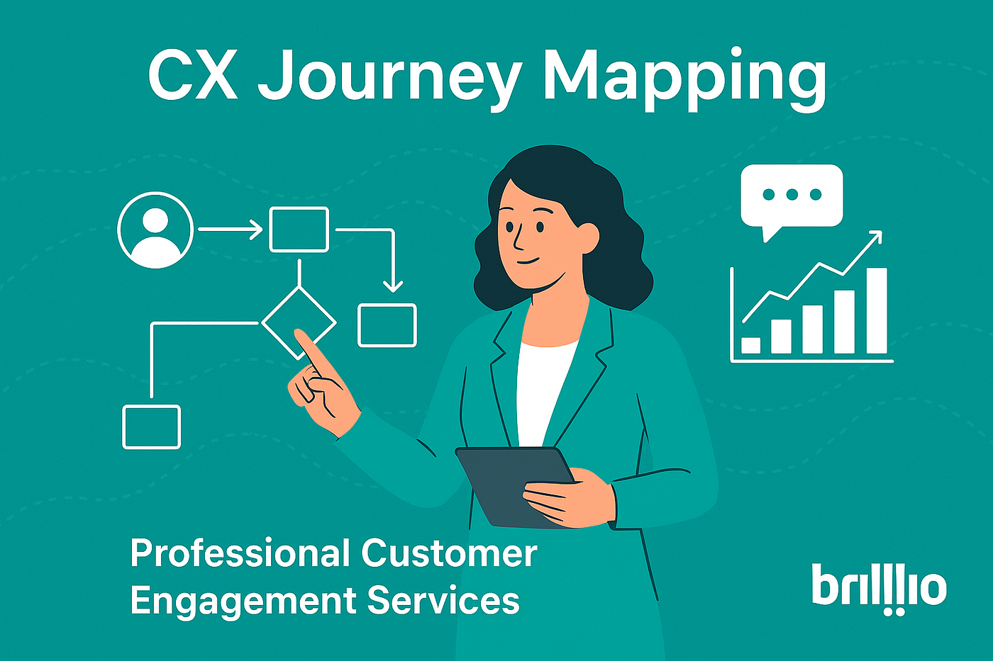 Redefine Customer Connections with CX Journey Mapping by Brillio
