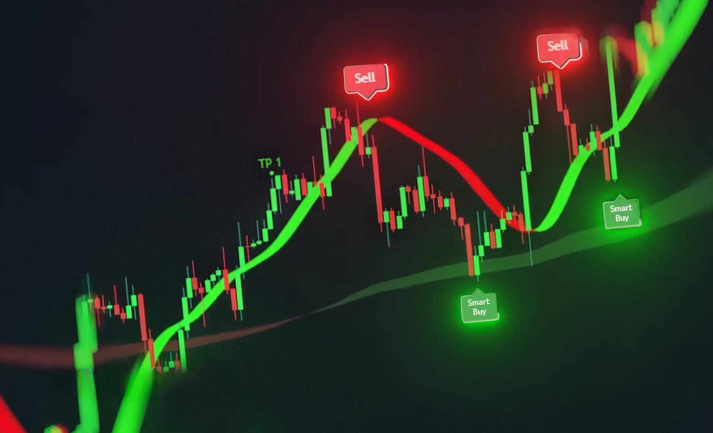 Unlock Your Trading Success with Elite Signals | Medium