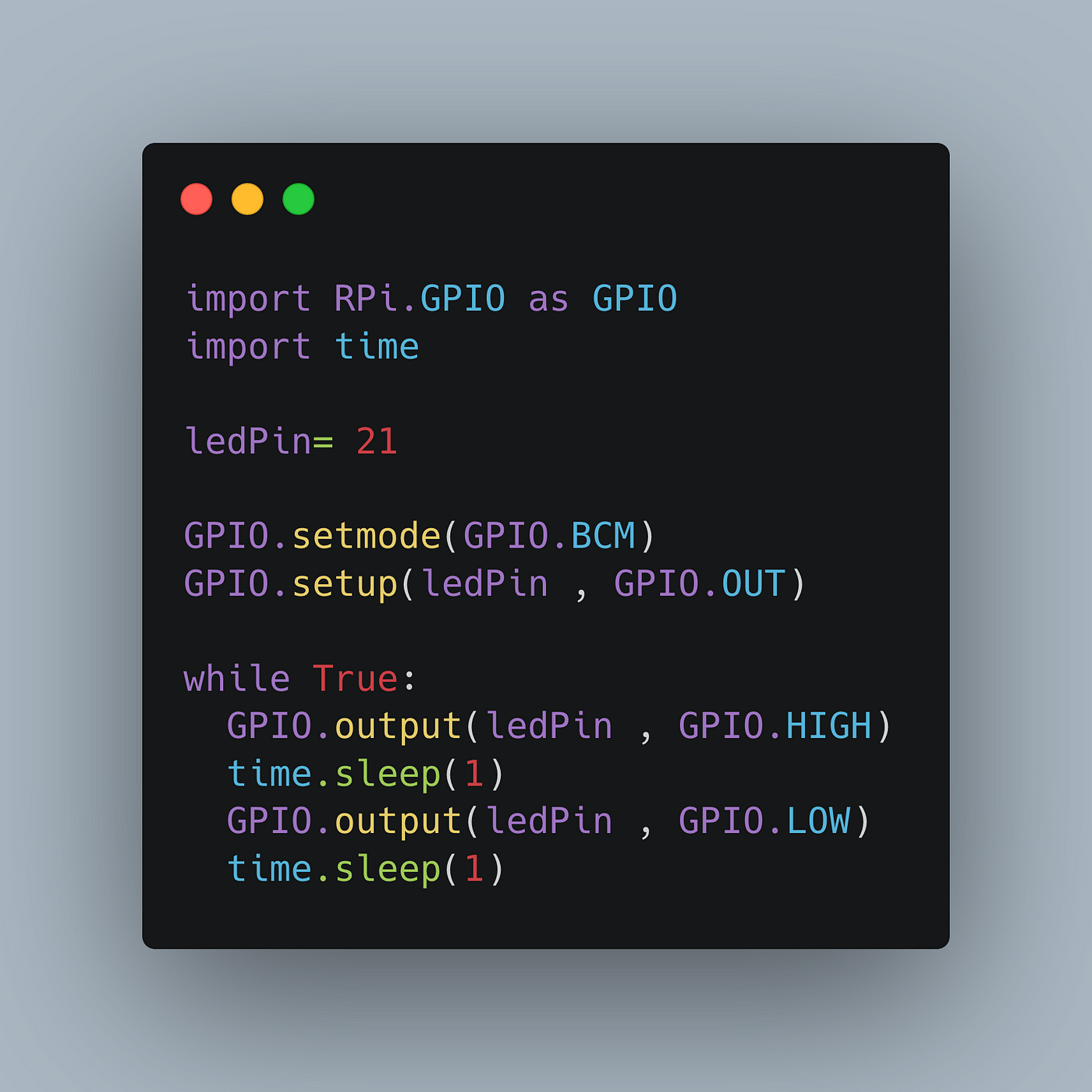 GPIO Programming on the Raspberry Pi: Python Libraries | by Sebastian |  Geek Culture | Medium