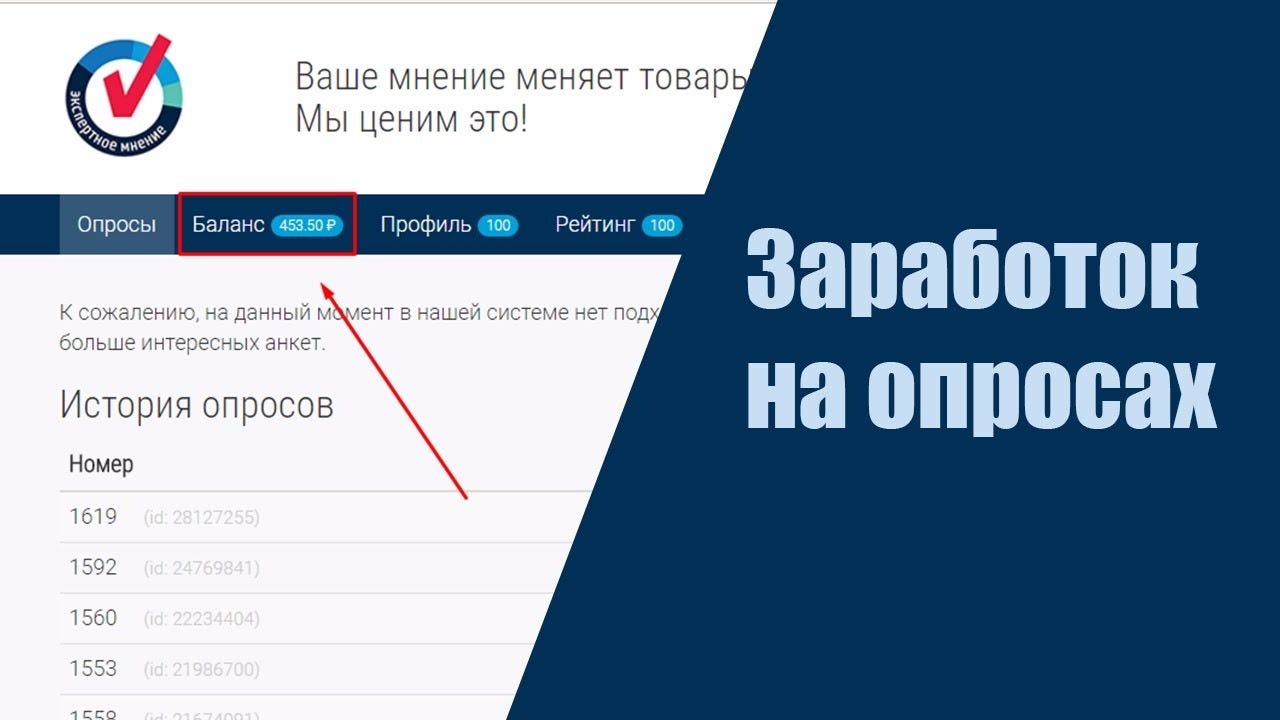 Экспертное мнение. Экспертное мнение опросы. Заработок на опросах. Экспертное мнение заработок.