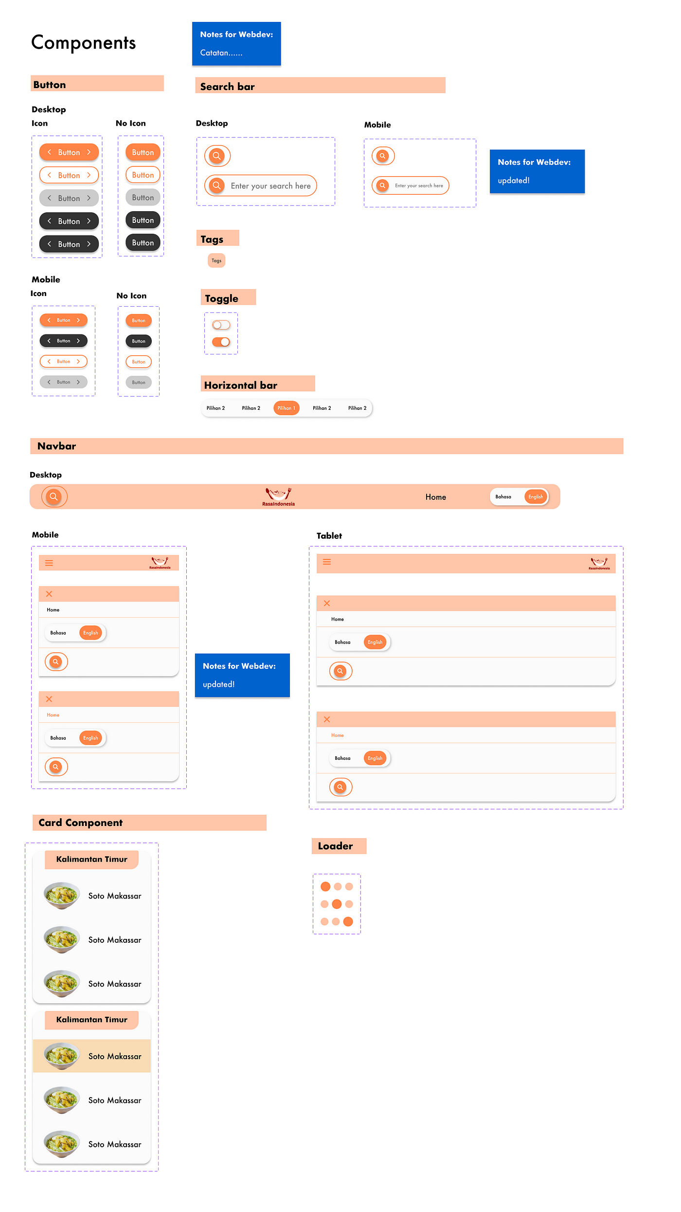 Your One Stop Guide to Create a UI/UX Design System, by Anindyasasriya