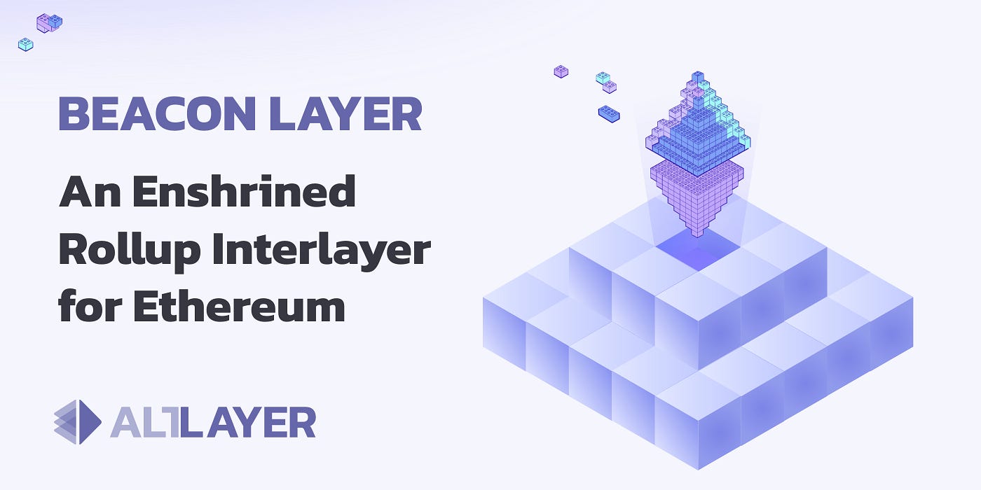 Introducing Beacon Layer: An Enshrined Rollup Interlayer for Ethereum | by  AltLayer | AltLayer