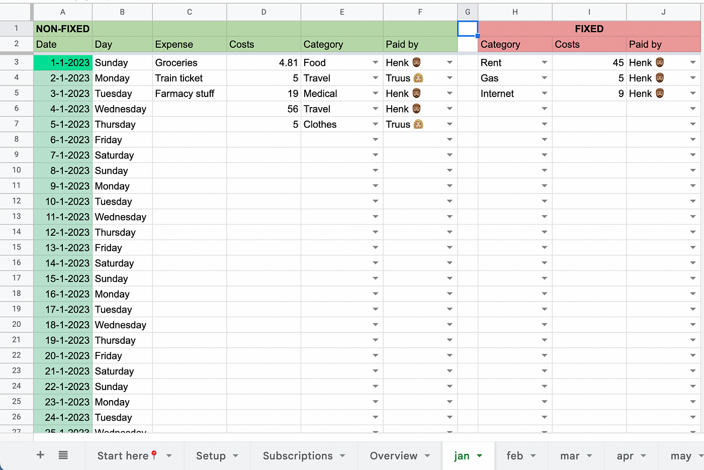 Editable Shared Household Items Chart for Roommates 