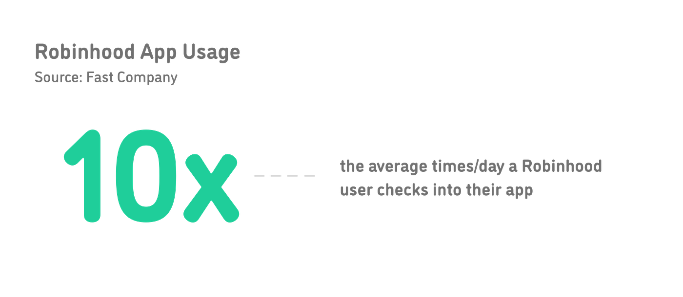 Robinhood Redesign: Explore. A redesign challenge for the 2019… | by Scott  Luttmann | Prototypr