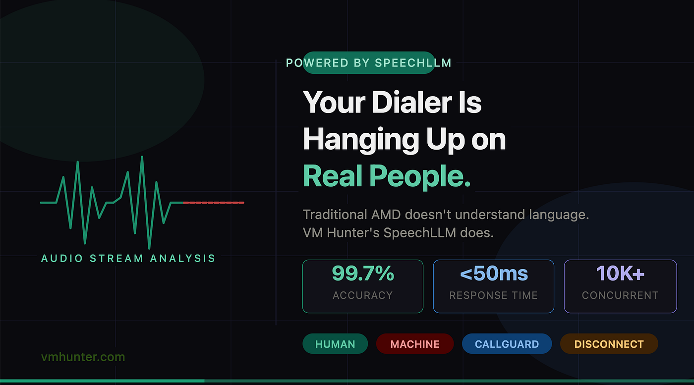 Your Dialer Is Hanging Up on Real People — And You Don’t Even Know It