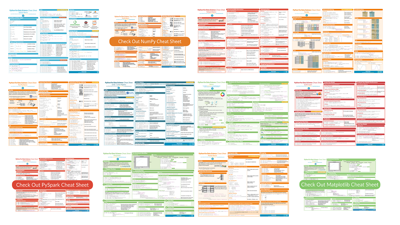 Collecting Data Science Cheat Sheets