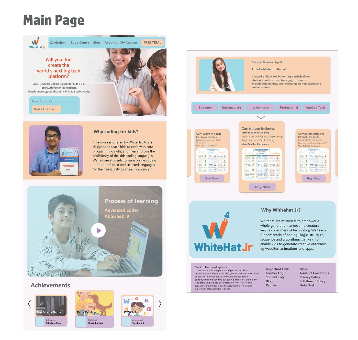 white hat junior syllabus