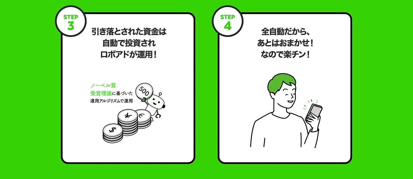FOLIO(フォリオ)×LINE(ライン)500円から始めるワンコイン投資 | by 里 優裕（Ysuke Sato） | Sales  Technology Lab