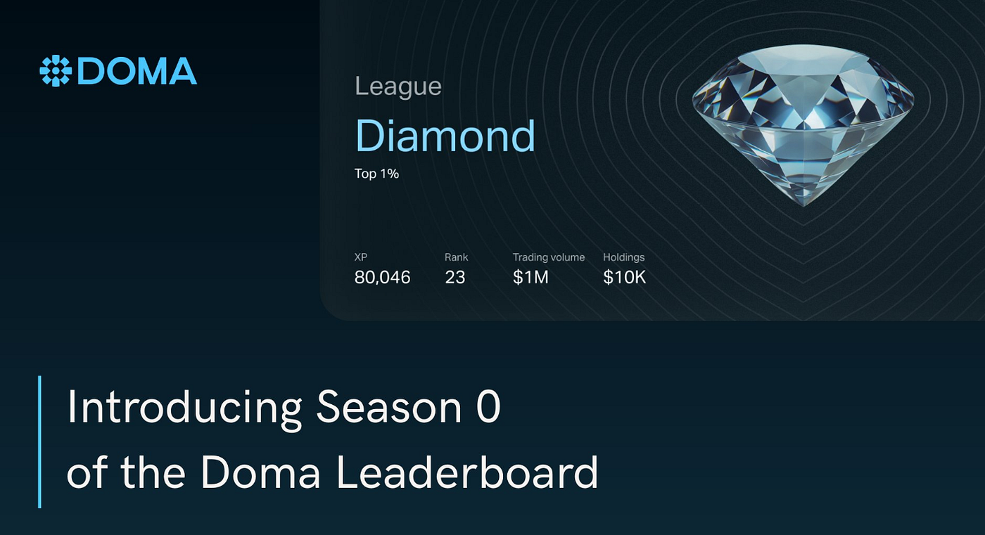 Doma Airdrop Guide: Swap &  Stake (December 2025)