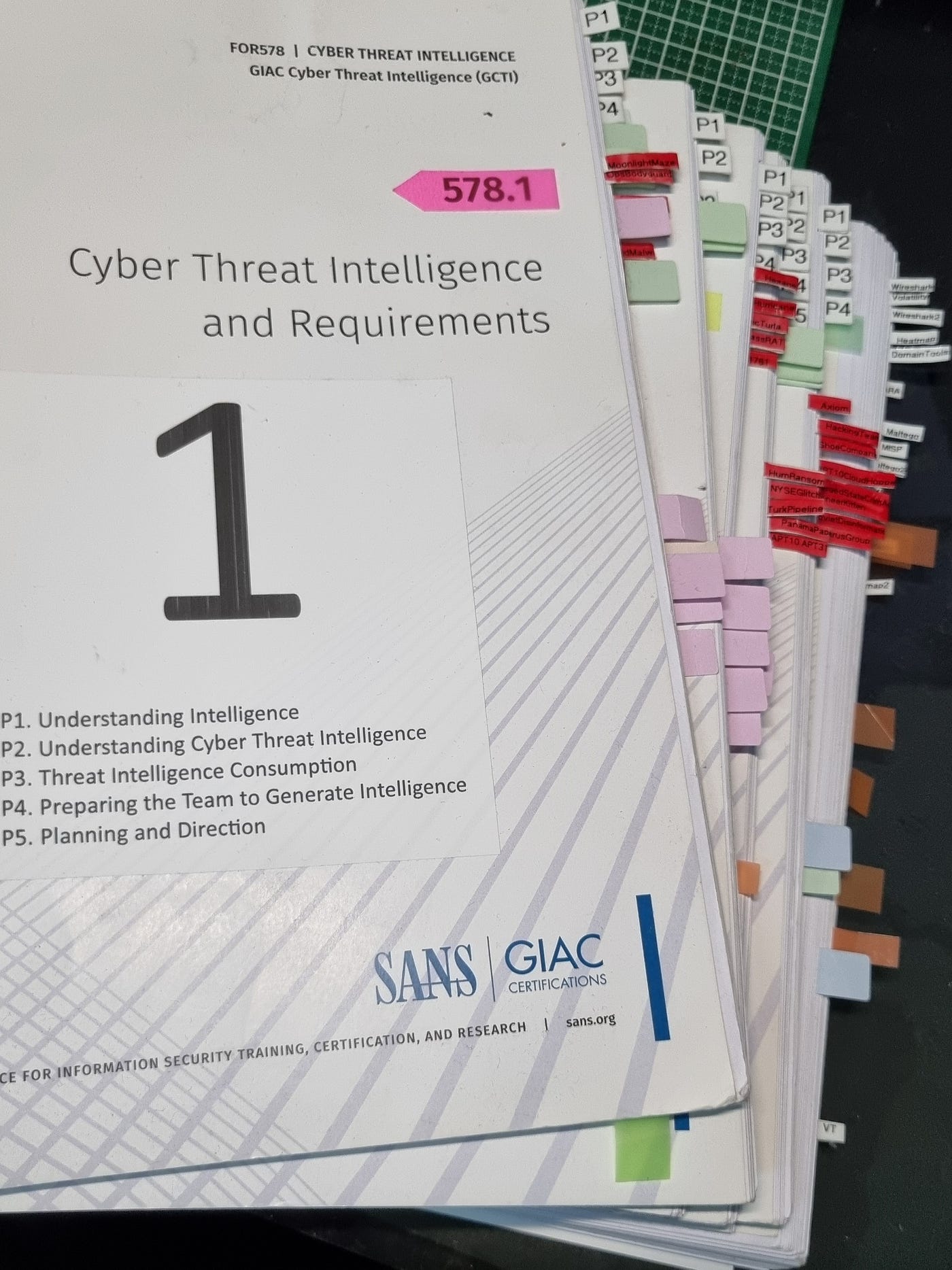 How to pass SANS GCTI (GIAC Cyber Threat Intelligence) Exam? | by 