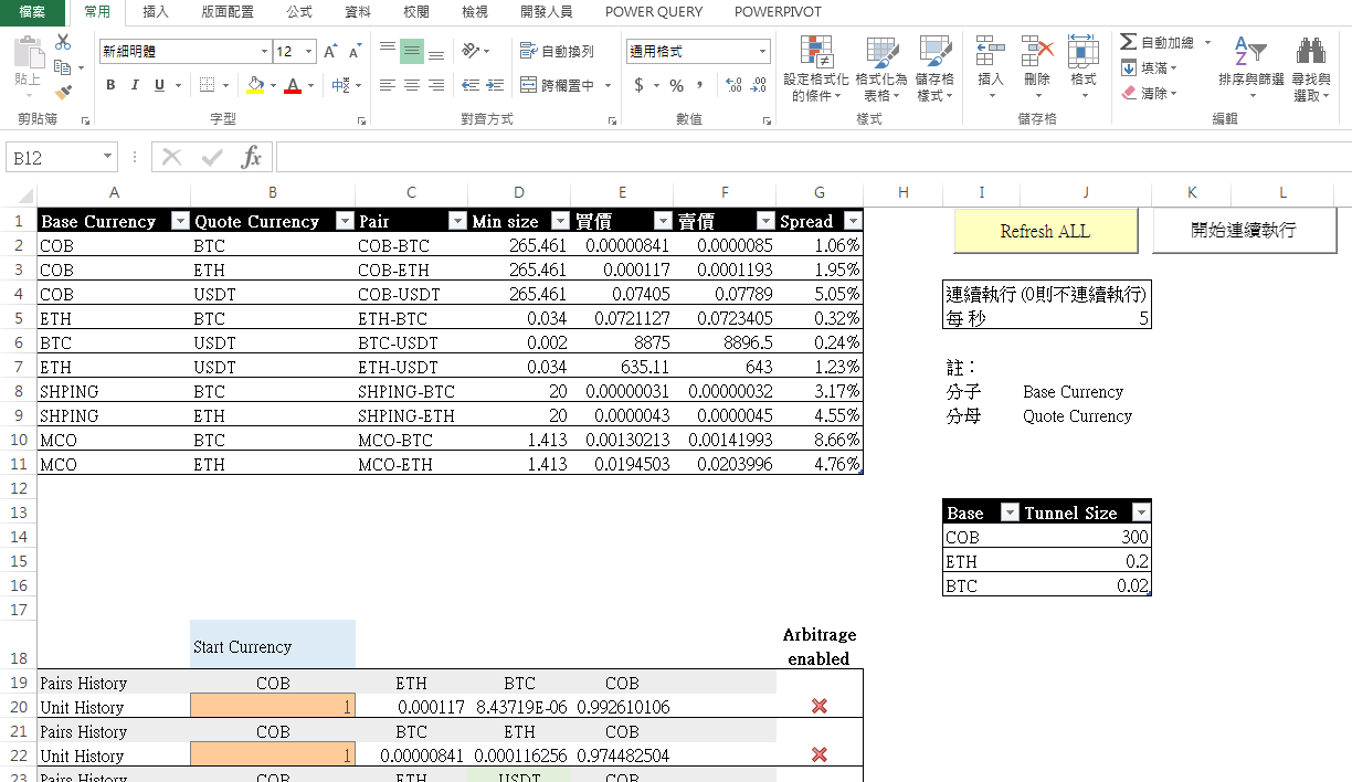 程式交易DIY] 第一章：用Excel/VBA爬取交易所API資料(幣安版) | by Woodrow K. Deng | Medium