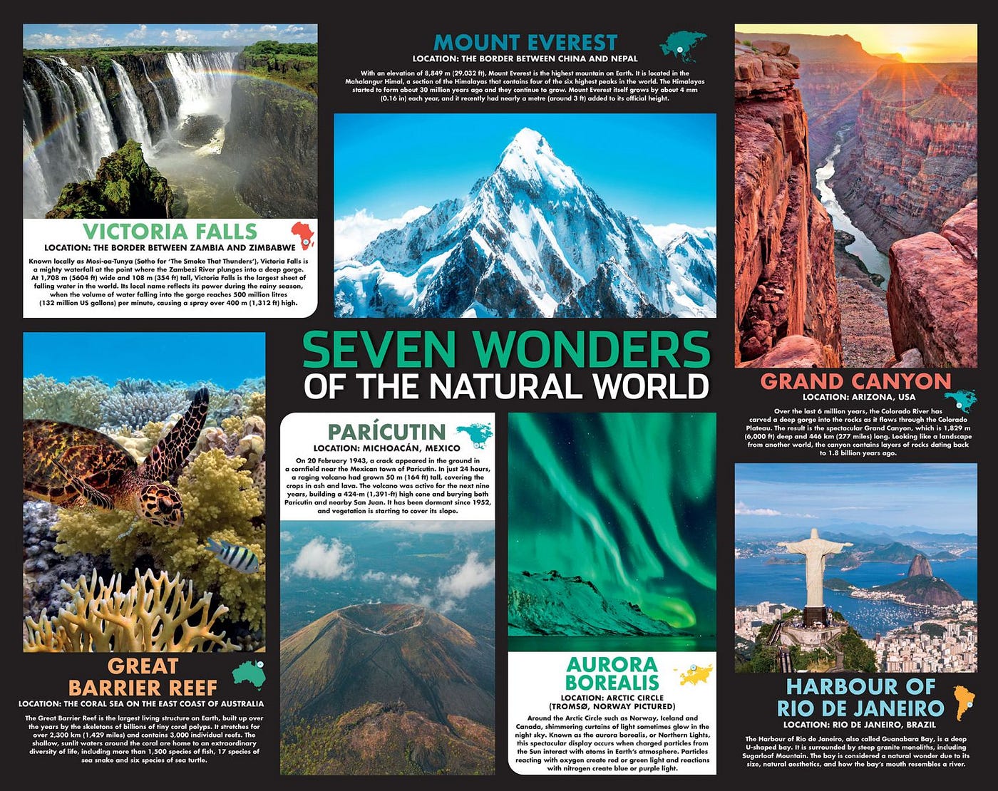 7 Natural Wonders Of The World In Order