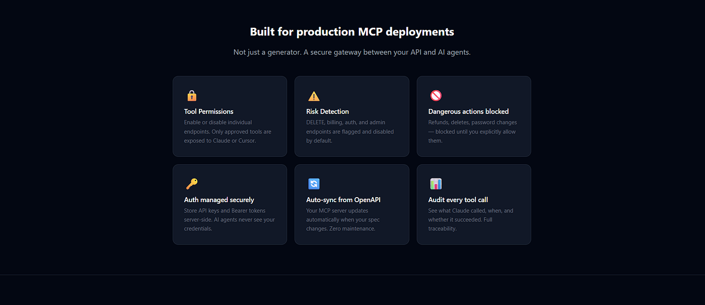 Example of production MCP governance controls: permissions, risk detection, secure credentials, and audit logging.