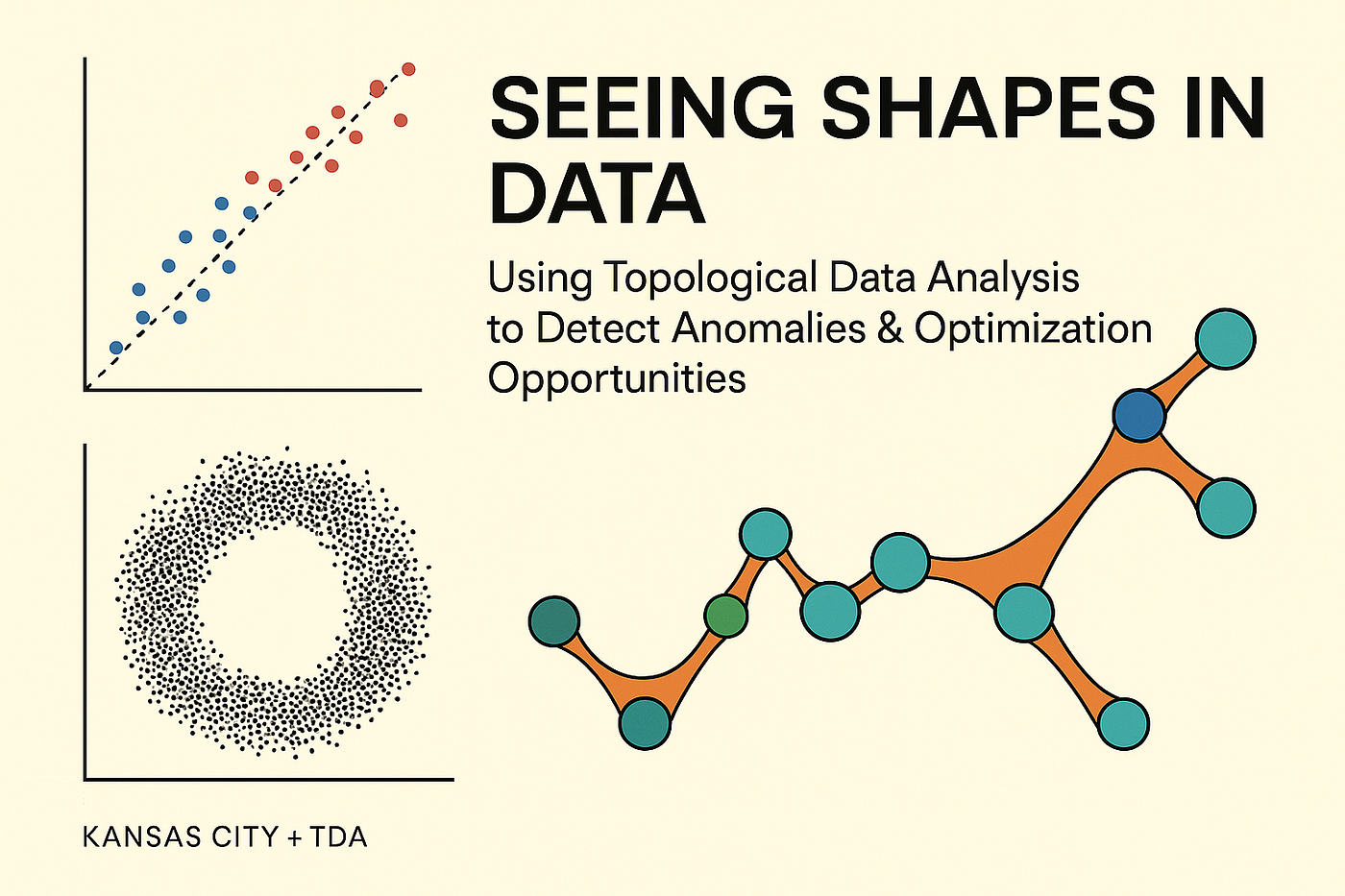 Seeing Shapes in Data: Using Topological Data Analysis to Detect Anomalies & Optimization…