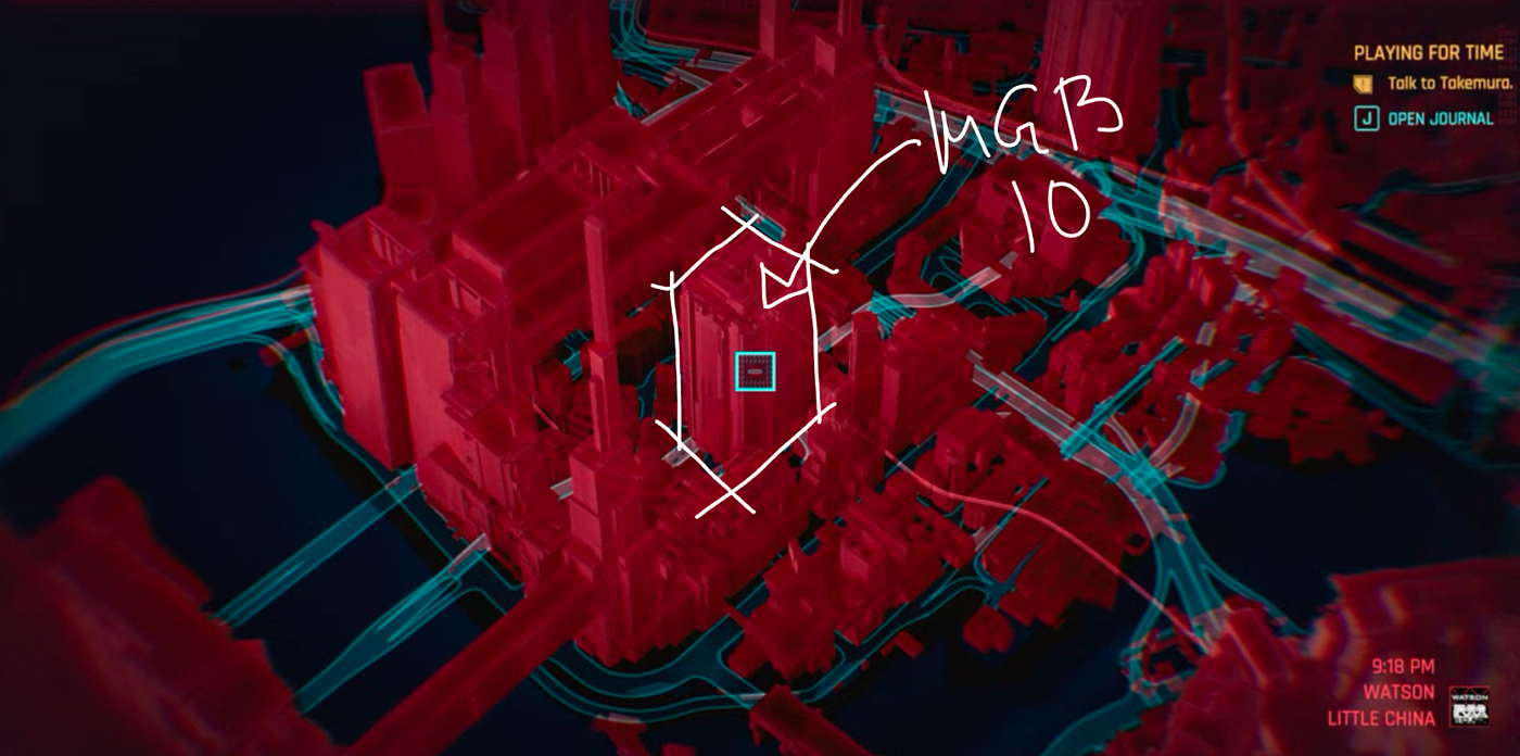 CyberPunk — Night City Analysis | by Iuliu-Cosmin Oniscu | Medium