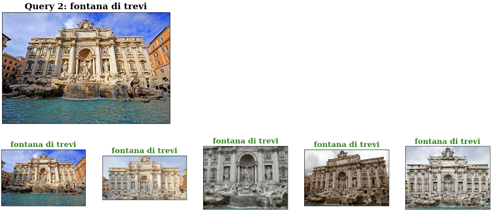 SIFT retrieval results (2)