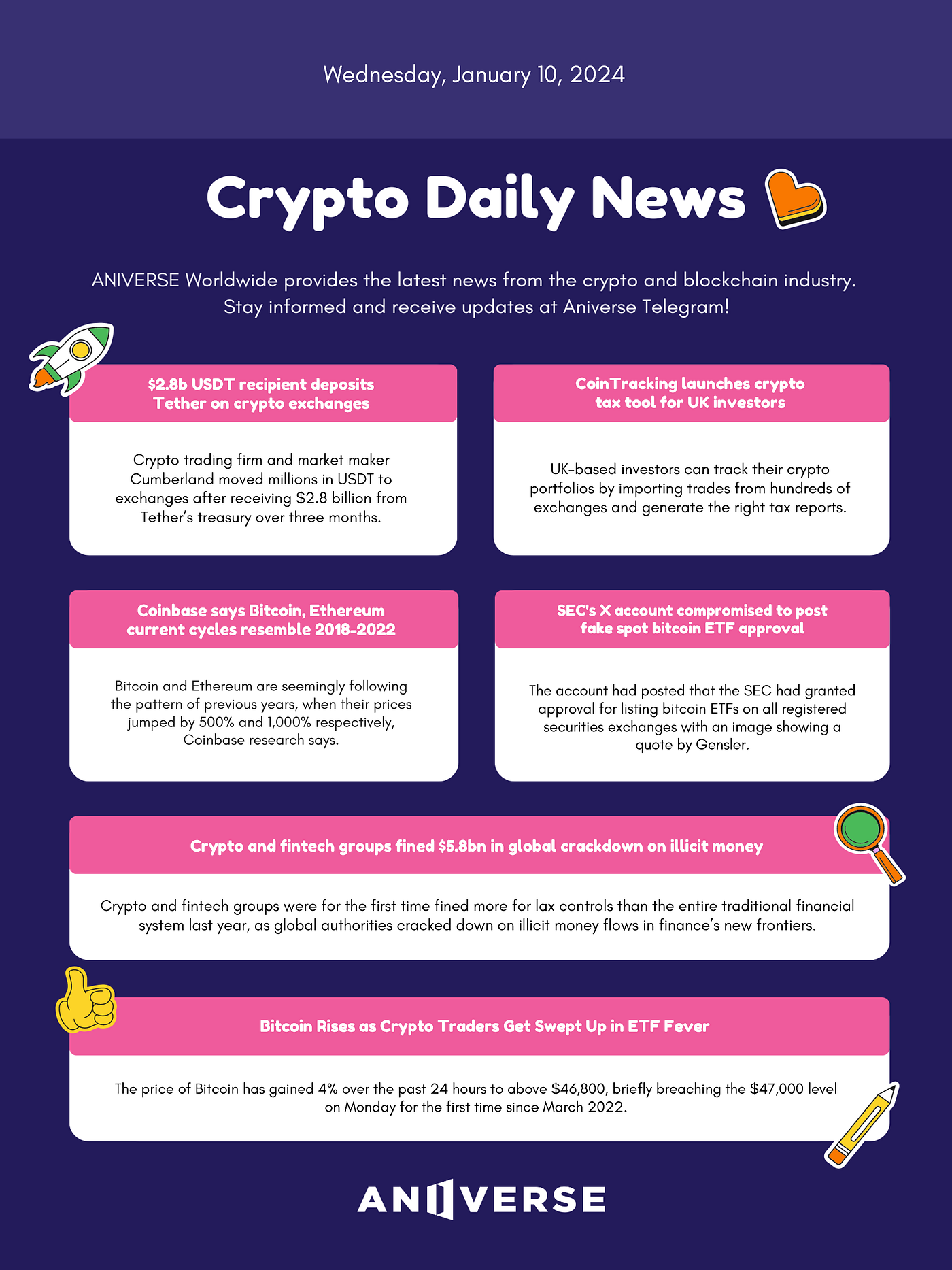 ANIVERSE Crypto Daily News_January 10, 2024 | by ANIVERSE | ANIVERSE |  Medium