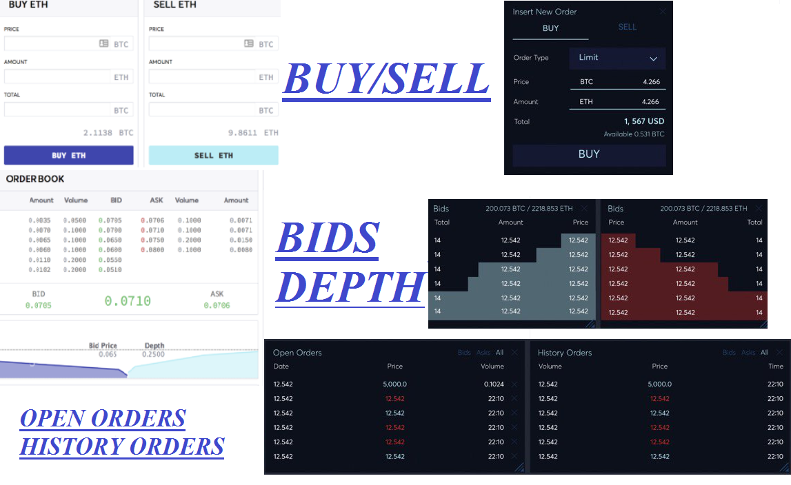 A Journey into Blockchain.io new Trading interface | by Olbrack Lanxter |  Medium