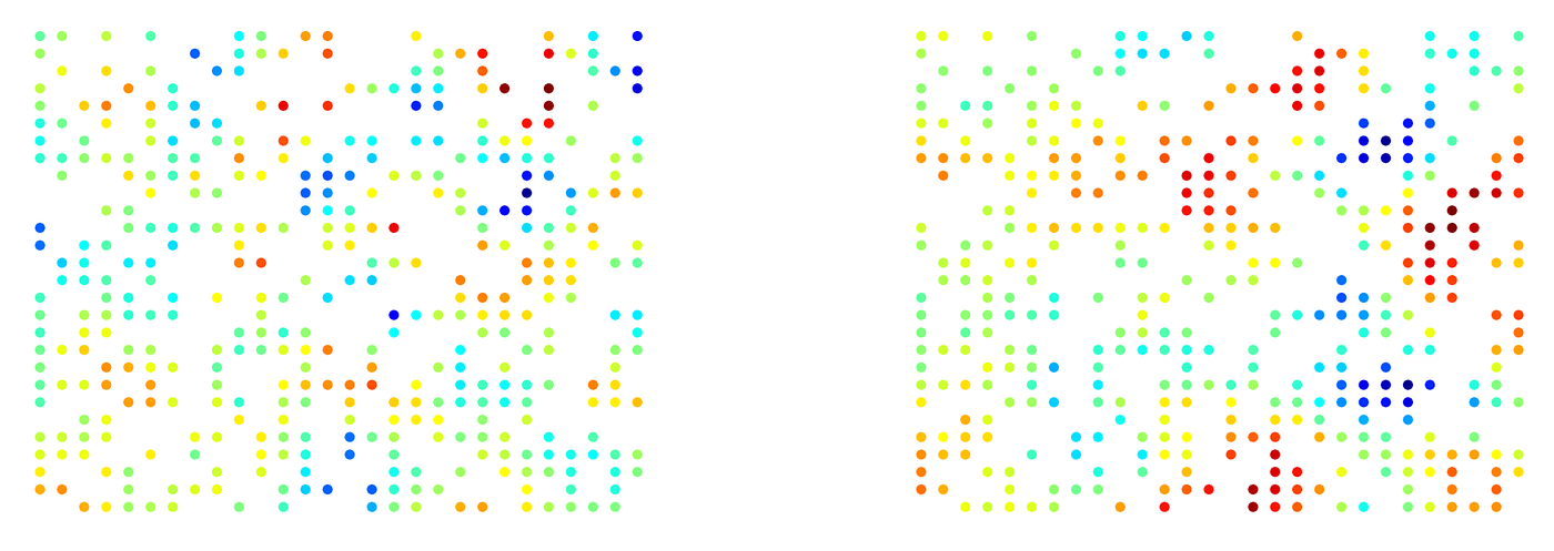 Subsampled Spherical MNIST without Smoothness Restriction