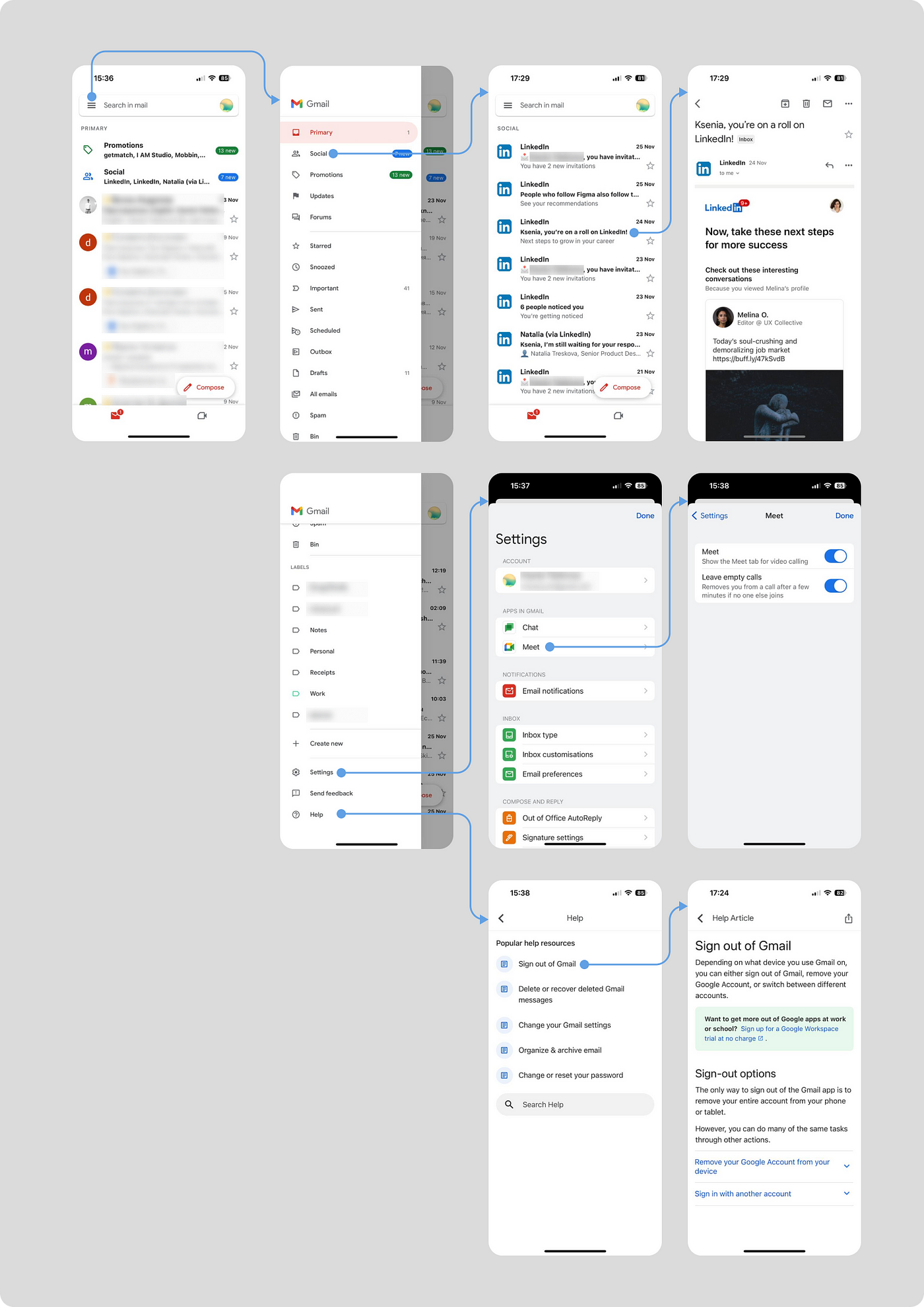 Navigation in the Gmail app