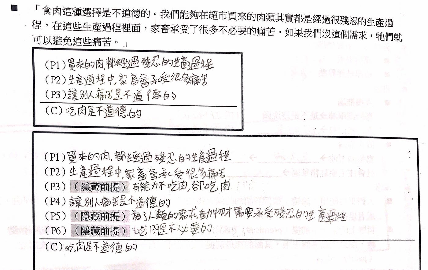 寫作］議論文：推論與論證（下）. 在直接推論與間接推論的概念釐清之後，我們進到更難的論證。 | by 零加壹/林娘| 踢他碎碎念|