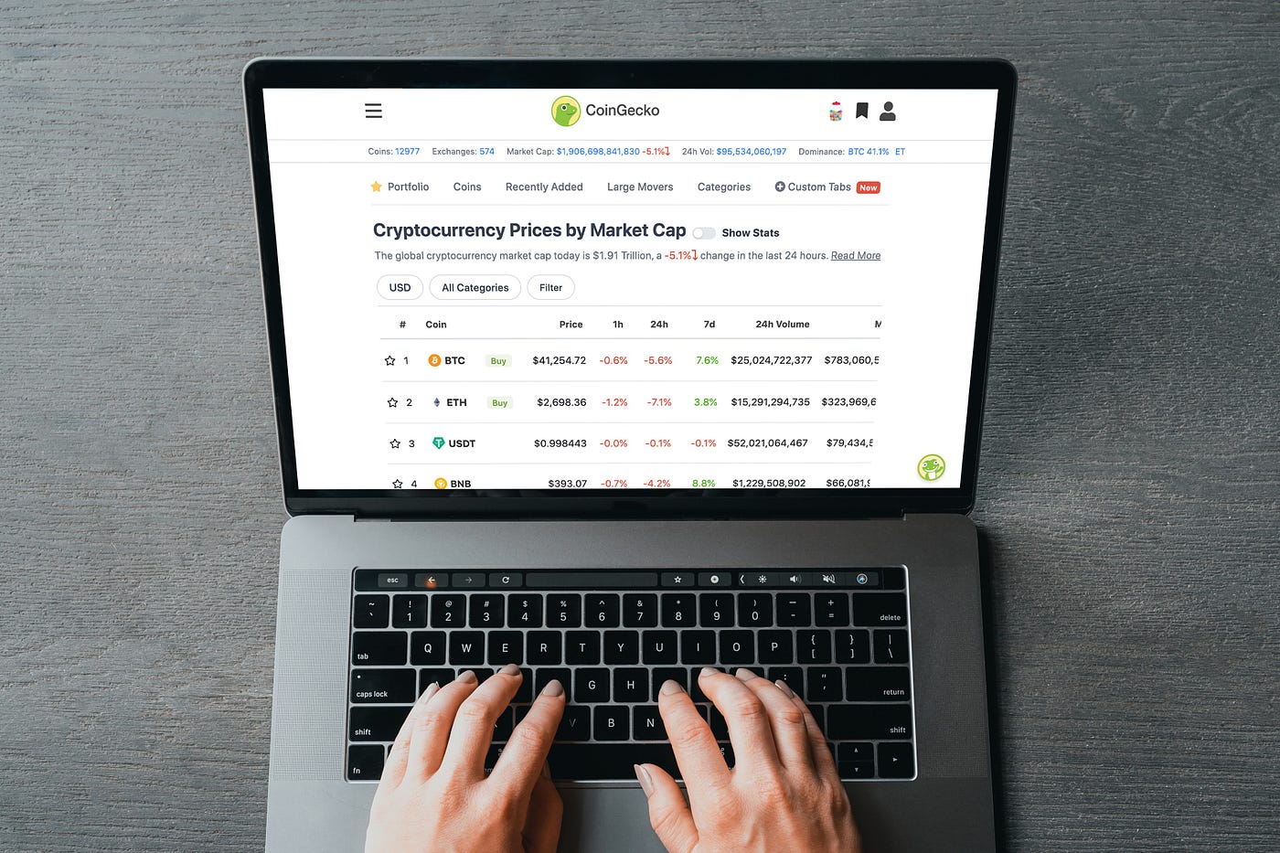 Top 10 Gainers Cryptocurrencies on 1st of May | by Mr. Plan ₿ | Coinmonks |  Medium