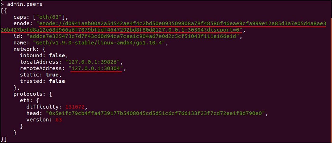 Ethereum Private Network. 이더리움 네트워크 구성 | by treejun64 | Medium